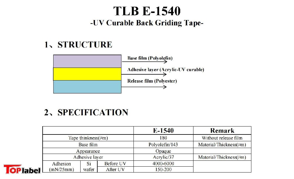 TLB E-1540