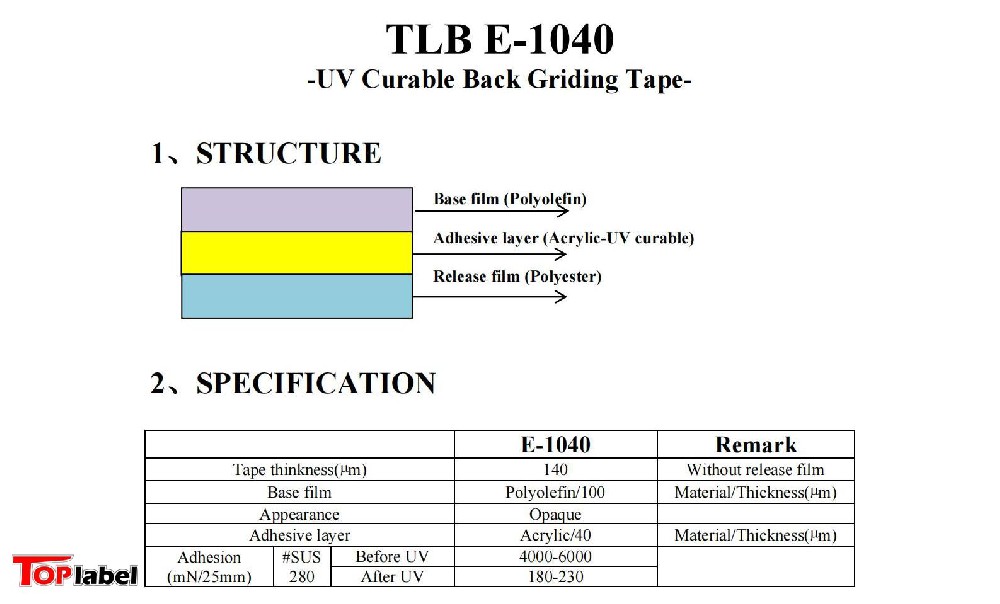 TLB E-1040