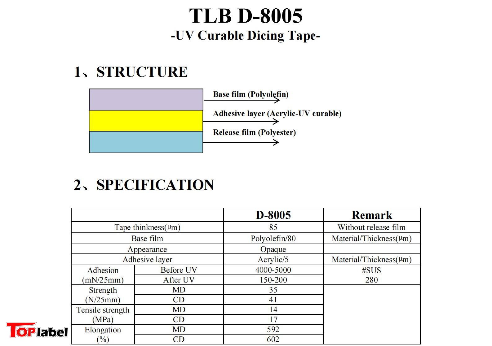 TDS TLB D-8005_00.jpg